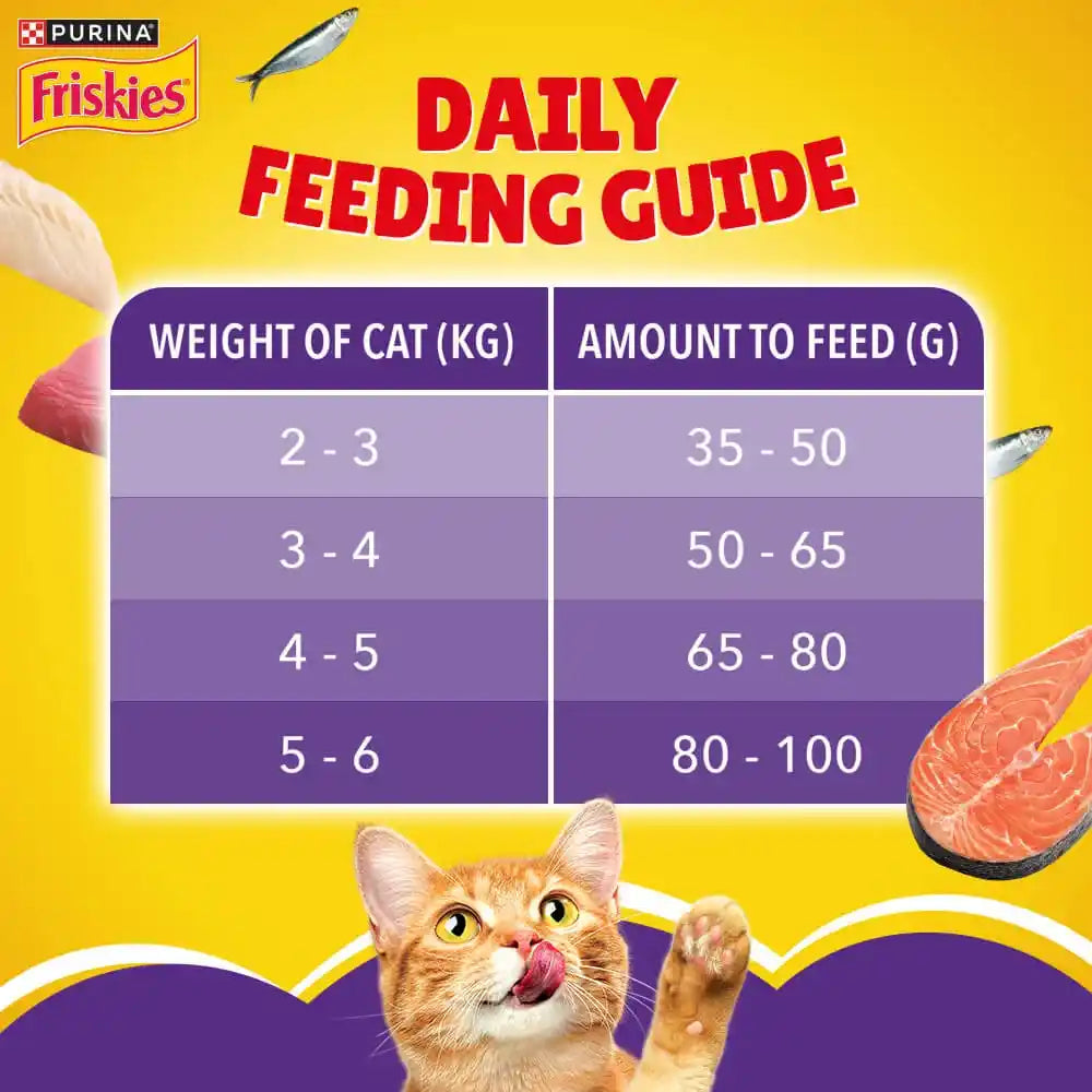 Friskies Adult Surfin’ Favourites Dry Cat Food – Ocean Fish, Tuna, and Salmon
