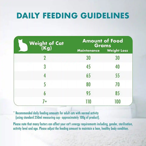 Image of Purina ONE Indoor Advantage 3