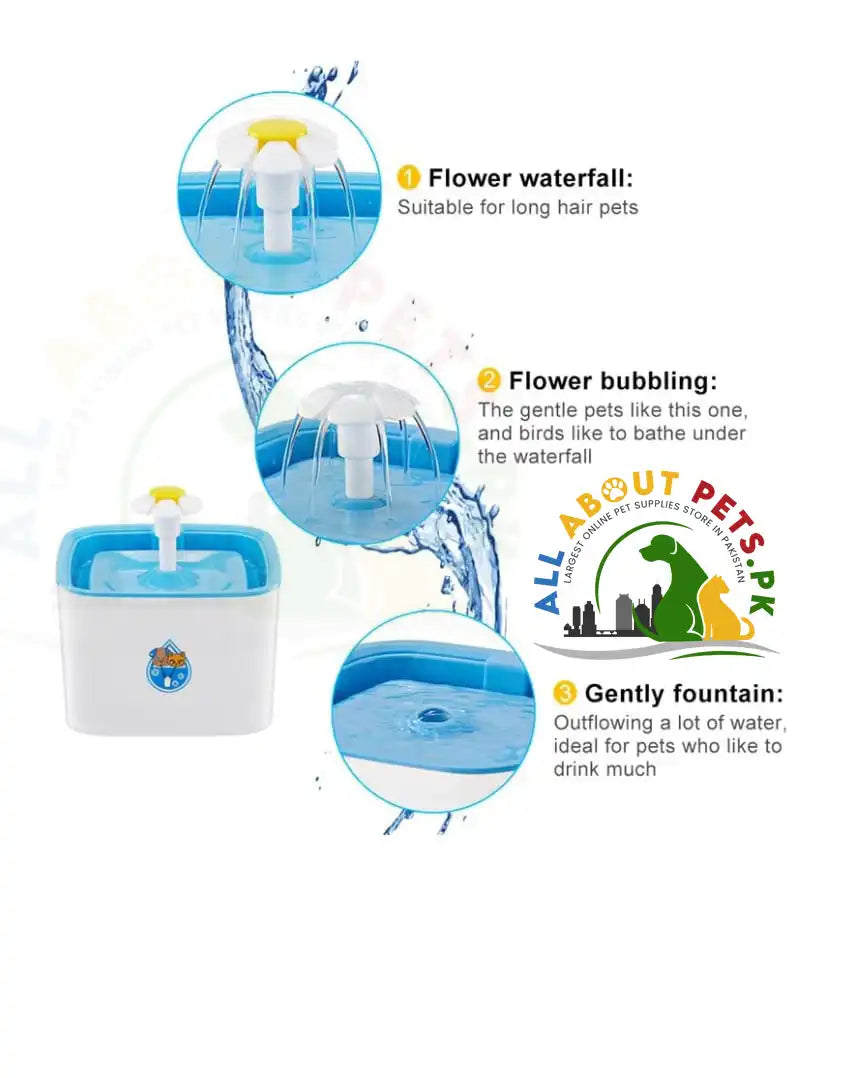 Water Fountain for Cats 2.0 Litres – automatic filtered drinking fountain for cats in Pakistan