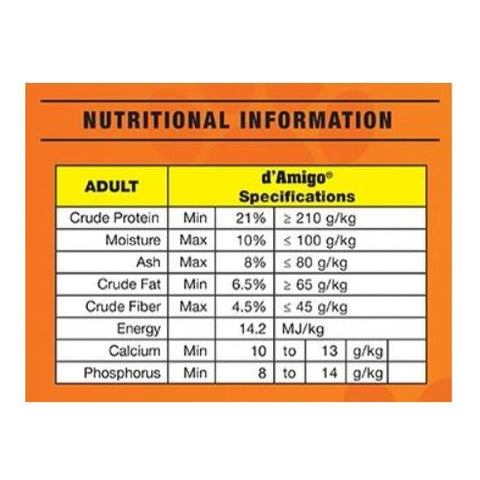 Image of d'Amigo Dog Food available online at allaboutpets.pk in Pakistan