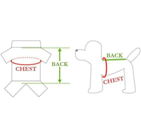 Image of dog clothes, jacket, coat measurement chart available at allaboutpets.pk in pakistan