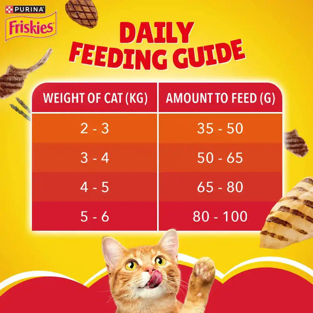 Friskies Adult Meaty Grills Dry Cat Food – Chicken, Beef & Turkey