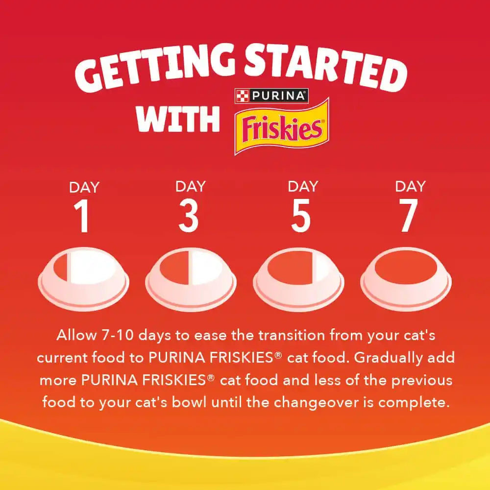 Friskies Adult Meaty Grills Dry Cat Food – Chicken, Beef & Turkey