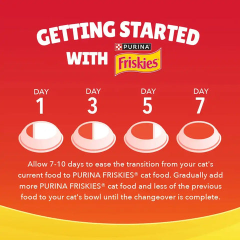 Image of Friskies Adult Meaty Grills Dry Cat Food – Chicken, Beef & Turkey