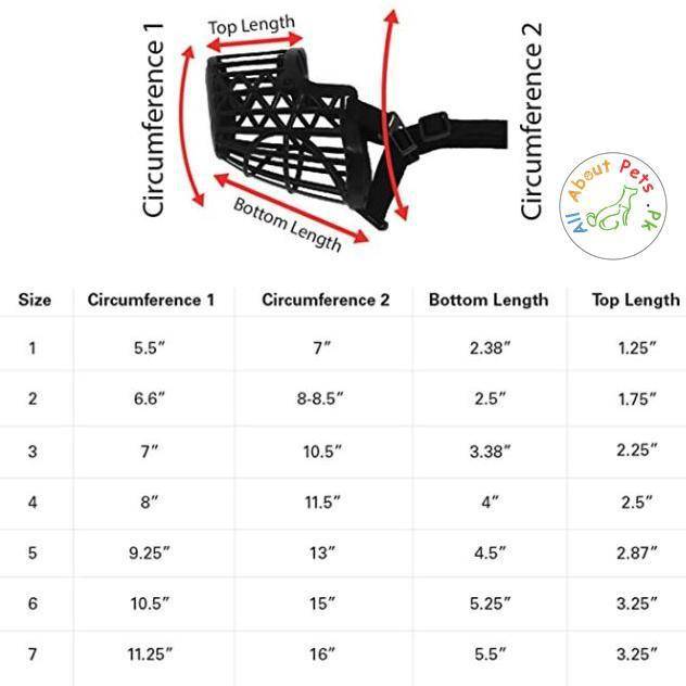 Dog Muzzle High Quality Plastic Basket Design Anti-biting Adjusting Straps